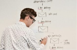 Content Strategy Development